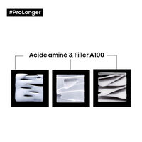 Pro Longer &ndash; Routine zur L&auml;ngenregeneration
