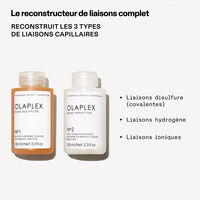 Olaplex-Set Nr. 1 + Nr. 2