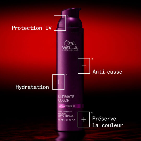 Ultimate Color Wunder-Maske ohne Aussp&uuml;len