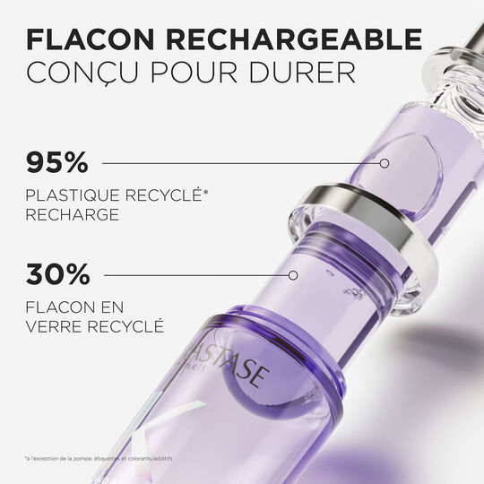 Cicagloss Blond Absolu &Ouml;l