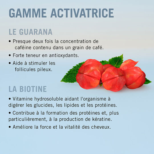 BC Root Activating Shampoo