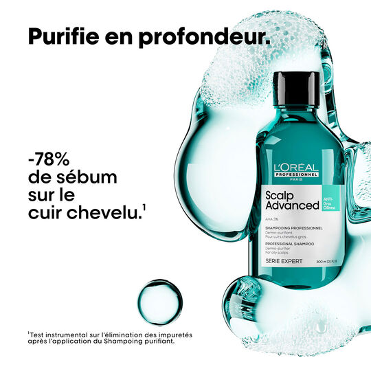 Dermo-reinigendes Anti-Fett-Shampoo Scalp Advanced