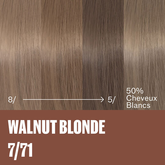 Tannin-Haarfarbe Supernatural Color