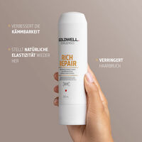 Rich Repair Conditioner