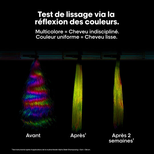 Transformative gl&auml;ttende Pflege Keratin Alpha Sleek