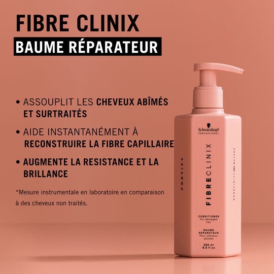 Fibre Clinix Fortify Conditioner