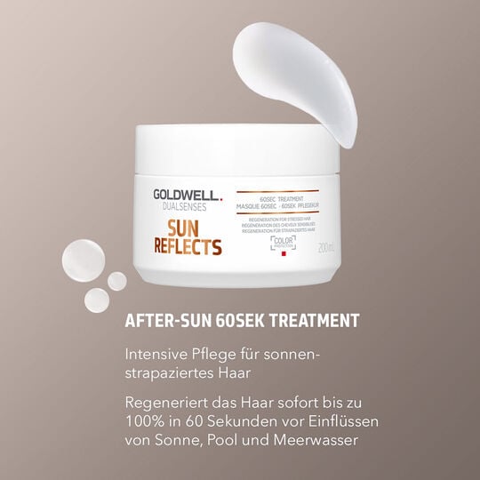 Sun Reflects treatment