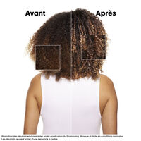 Intensive aufbauende Maske Absolut Repair