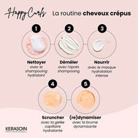 Set f&uuml;r krauses Haar Happy Curls