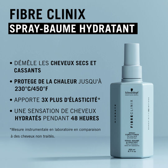 Fibre Clinix - feuchtigkeitsspendende Pflege f&uuml;r trockenes Haar