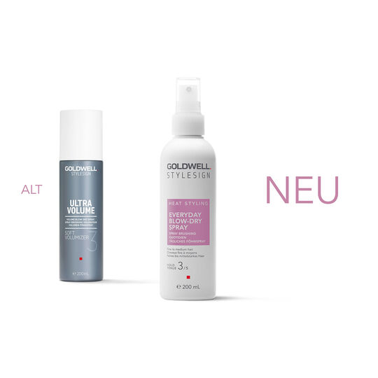 T&auml;gliches F&ouml;hnspray Heat Styling