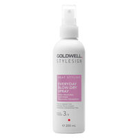 T&auml;gliches F&ouml;hnspray Heat Styling