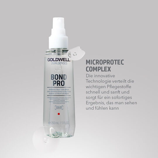 Repair- & Struktur Spray Bond Pro