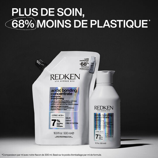 Reparierendes Shampoo f&uuml;r strapaziertes Haar Acidic Bonding Concentrate Nachf&uuml;llpackung 500 ml