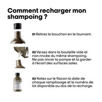 Nachf&uuml;llpack Absolut Repair Molecular + Shampoo