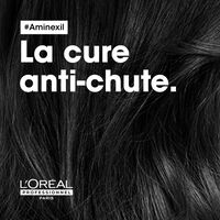 Aminexil-Behandlung gegen Haarausfall