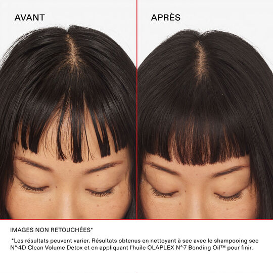 Trockenshampoo Nr. 4D