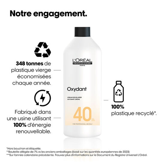 Creme-Oxidationsmittel