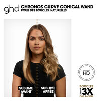 Exklusives Conical Wand-Set