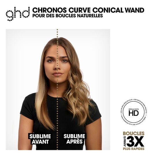 Exklusives Conical Wand-Set