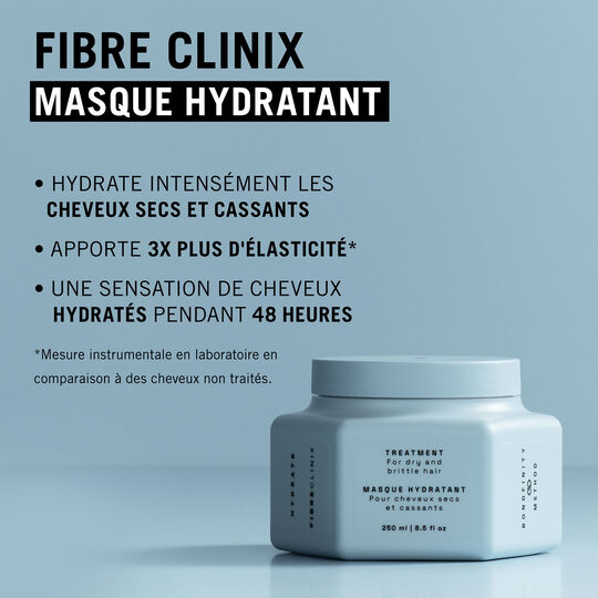 Feuchtigkeitsmaske Fibre Clinix