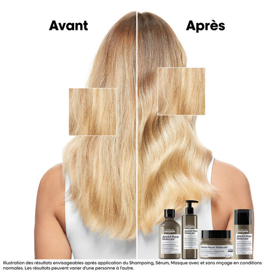 Professionelle Konzentrat-Maske Absolut Repair Molecular