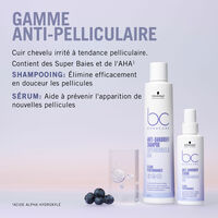 Bonacure Scalp Care Anti-Schuppen-Set