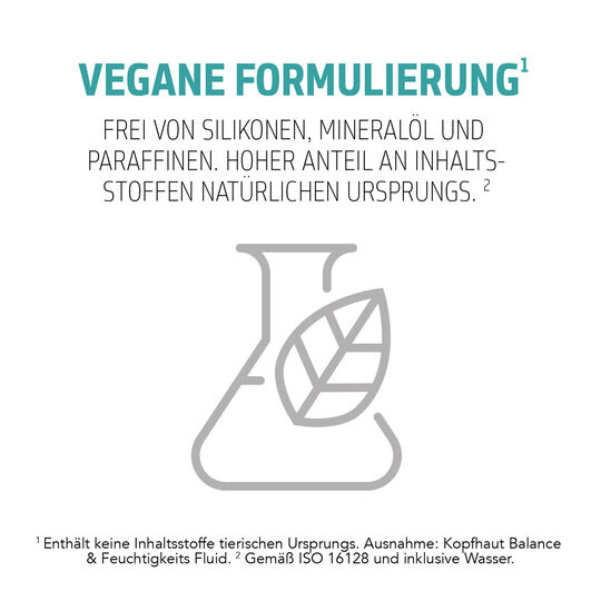 Tiefenreinigendes Shampoo Scalp Specialist