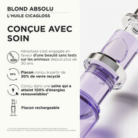 Cicagloss Blond Absolu &Ouml;l