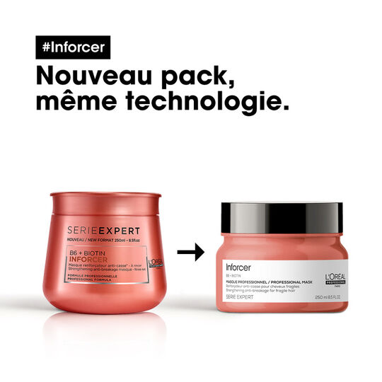 Inforcer Anti-Haarbruch-Maske