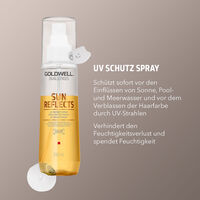 Sun Reflects Protective Spray