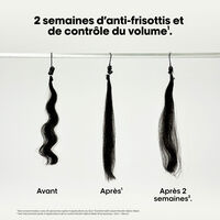Gl&auml;ttende Routine Keratin Alpha Sleek