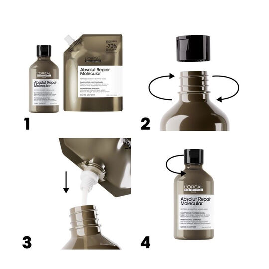 Nachf&uuml;llpack Absolut Repair Molecular + Shampoo