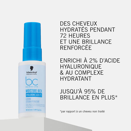 BC Moisture Kick Hyaluronic Serum