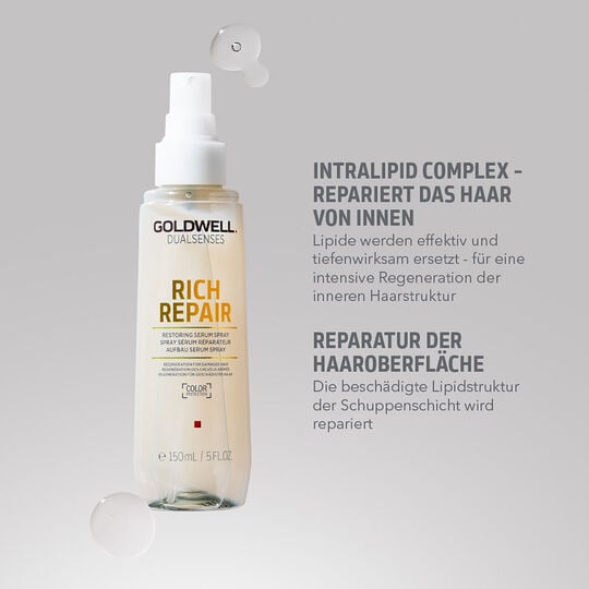 Aufbau Serum Spray Rich Repair