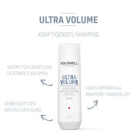 Ultra Volume Shampoo