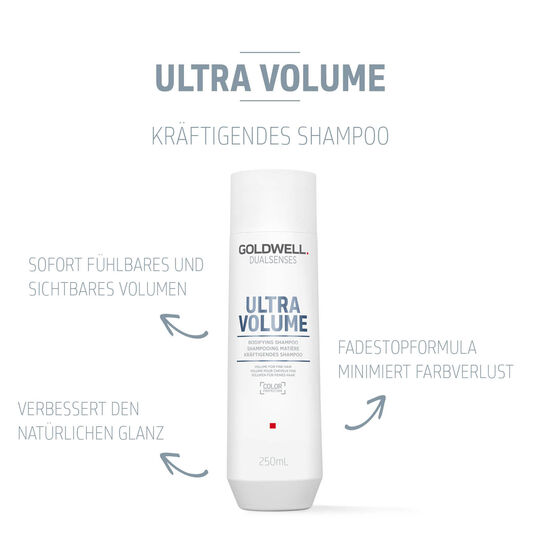 Ultra Volume Shampoo