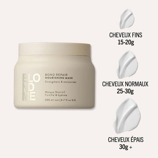 Blondme Bond Repair Pflegemaske