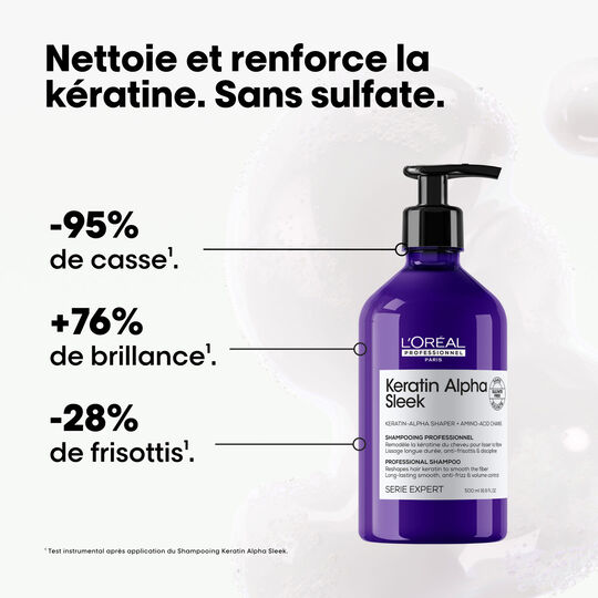 Keratin Alpha Sleek Disziplinierendes Shampoo
