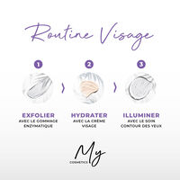 Enzymatisches Peeling