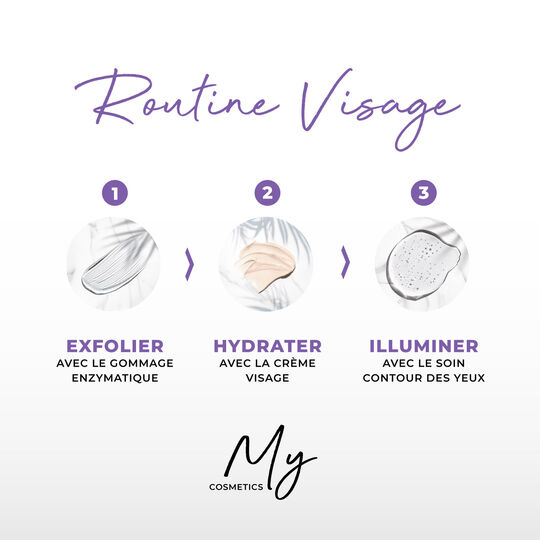 Enzymatisches Peeling