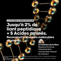 Absolut Repair Molecular Leave-in-Maske