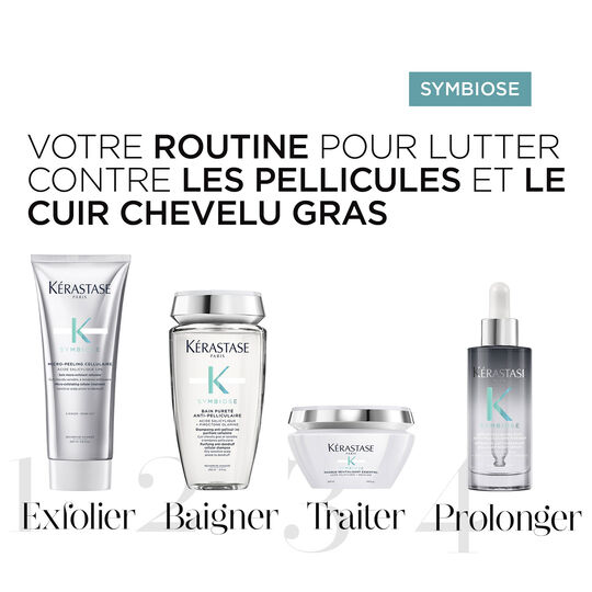 Symbiose Zell-Mikropeeling