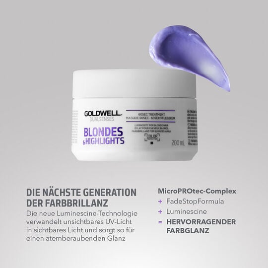 Blondes & Highlights Treatment