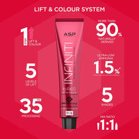 Infiniti-Dauermatierung Refresher Red Copper