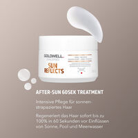 Sun Reflects treatment