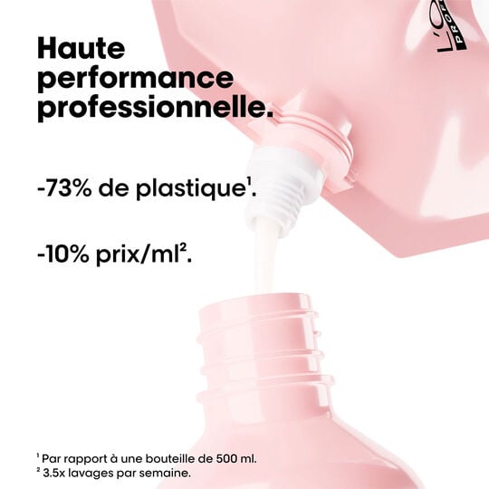 Shampoo f&uuml;r coloriertes Haar Vitamino Color Nachf&uuml;llpackung 500 ml