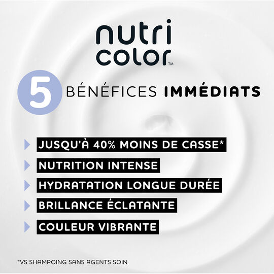 Nutri-Color-Maske 30 ml 1002 - Purple-Fection Blonde