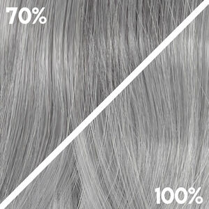 Haarfarbe f&uuml;r graues oder wei&szlig;es Haar True Grey