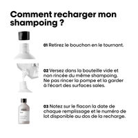 Duo-Nachf&uuml;llpackung Silver + Shampoo